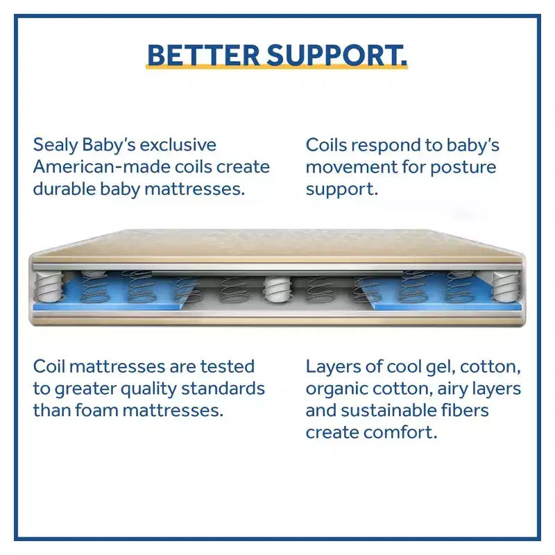 Matelas hybride 2 étapes pour lit de bébé et tout-petit Sealy Cozy Cool : Ferme, mousse de gel, hypoallergénique, épaisseur de 14,6 cm