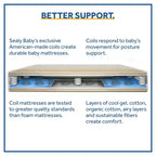 Matelas hybride 2 étapes pour lit de bébé et tout-petit Sealy Cozy Cool : Ferme, mousse de gel, hypoallergénique, épaisseur de 14,6 cm