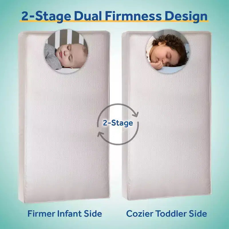 Matelas hybride 2 étapes pour lit de bébé et tout-petit Sealy Cozy Cool : Ferme, mousse de gel, hypoallergénique, épaisseur de 14,6 cm