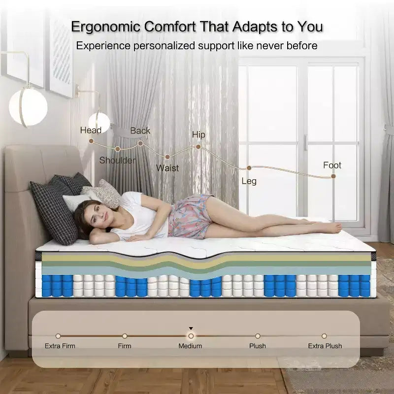 Matelas hybride à ressorts intérieurs Okak Modern 10/12 pouces avec soulagement de la pression pour un sommeil confortable, matelas de lit à fermeté moyenne dans une boîte