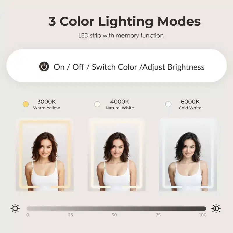 Coiffeuse avec miroir LED éclairé, bureau de vanité avec 3 lumières réglables, coiffeuse blanche avec tabouret de rangement pour chambre à coucher