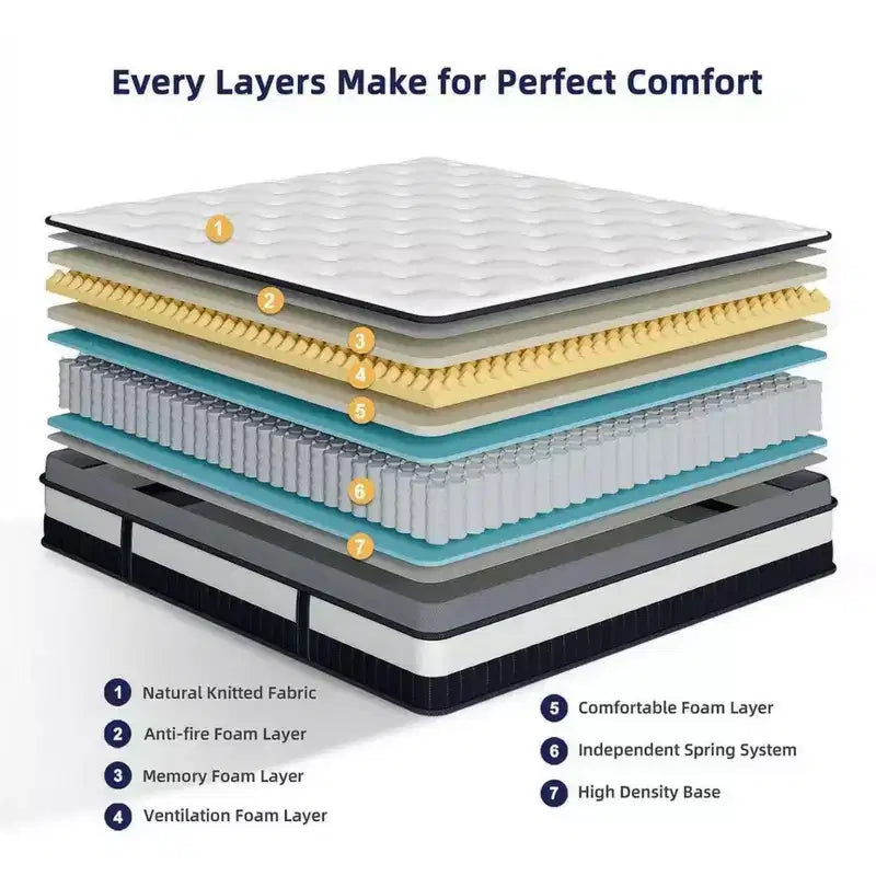 Matelas hybride Queen 14 po en boîte avec mousse mémoire en gel, sensation moyenne, soulagement de la pression, doux pour la peau, isolation des mouvements, certifié CertiPUR-US