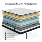 Matelas hybride Queen 14 po en boîte avec mousse mémoire en gel, sensation moyenne, soulagement de la pression, doux pour la peau, isolation des mouvements, certifié CertiPUR-US