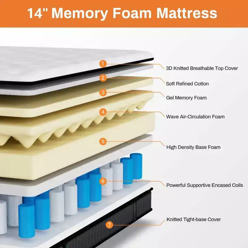 Matelas hybride Queen 14 po avec mousse à mémoire de forme infusée de gel, sommeil frais, soulagement de la pression, isolation des mouvements, sensation moyenne, housse respirante, CertiPUR-US