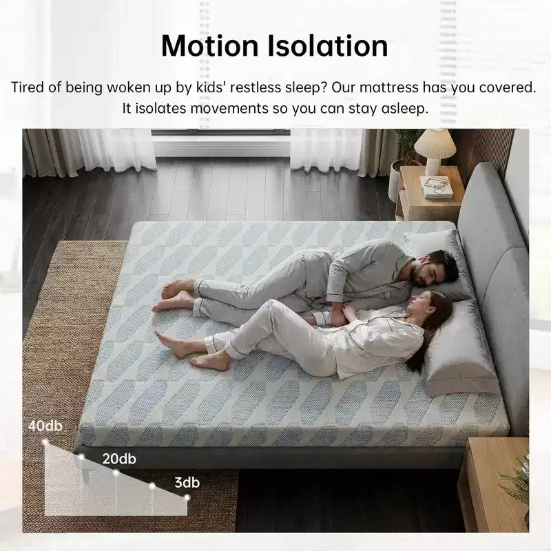 EHMKNP Matelas de 5 pouces pour lits jumeaux/jumeaux XL/doubles pour adultes adolescents célibataires, matelas en mousse à mémoire de forme rafraîchissante, housse amovible lavable, fermeté moyenne