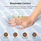 EHMKNP Matelas de 5 pouces pour lits jumeaux/jumeaux XL/doubles pour adultes adolescents célibataires, matelas en mousse à mémoire de forme rafraîchissante, housse amovible lavable, fermeté moyenne