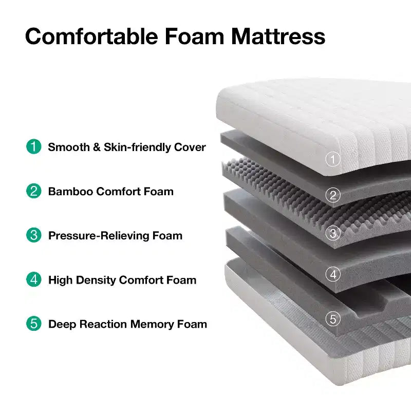 Matelas Novilla 12 pouces en mousse à mémoire de forme au gel pour des nuits fraîches et un soulagement de la pression, isolation des mouvements