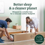 Matelas en mousse à mémoire de forme Zinus 8" Queen au thé vert, sans fibre de verre, fermeté moyenne, soulagement de la pression zoné, mousses et tissus certifiés sûrs.