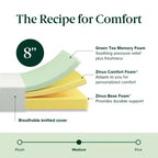 Matelas en mousse à mémoire de forme Zinus 8" Queen au thé vert, sans fibre de verre, fermeté moyenne, soulagement de la pression zoné, mousses et tissus certifiés sûrs.