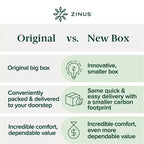 Matelas en mousse à mémoire de forme Zinus 8" Queen au thé vert, sans fibre de verre, fermeté moyenne, soulagement de la pression zoné, mousses et tissus certifiés sûrs.