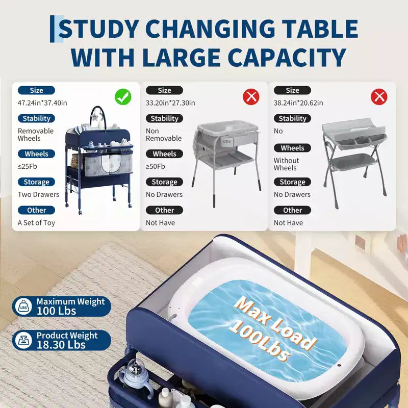 Table à langer pliable portable avec matelas imperméable, station à hauteur réglable avec tiroirs de rangement, organisateur de chambre mobile pour nouveau-nés et nourrissons