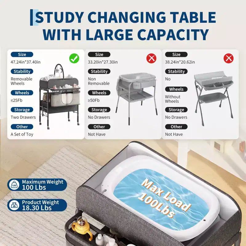 Table à langer pliable portable avec matelas imperméable, station à hauteur réglable avec tiroirs de rangement, organisateur de chambre mobile pour nouveau-nés et nourrissons