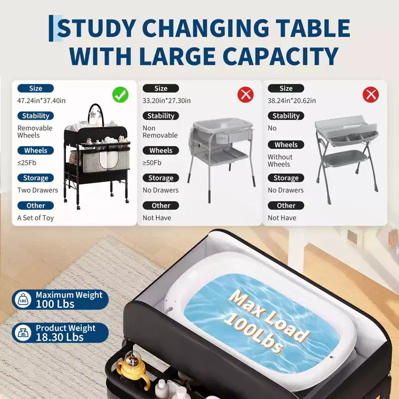 Table à langer pliable portable avec matelas imperméable, station à hauteur réglable avec tiroirs de rangement, organisateur de chambre mobile pour nouveau-nés et nourrissons