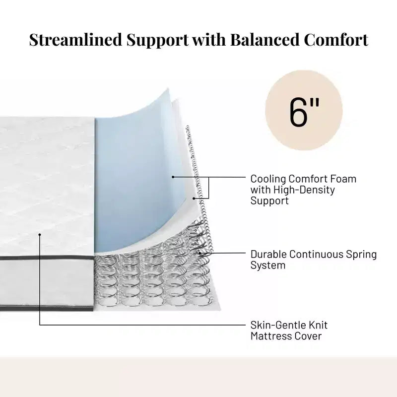 Matelas Atlas 6 matelas à ressorts jumeaux XL, housse respirante, fermeté moyenne