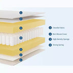 Canapé d'angle modulable 128", 9 places en forme de L avec 2 poufs de rangement, canapé-lit moderne avec housses amovibles et lavables et oreillers