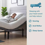 Sommier articulé de luxe Comfort Collection - Lucid