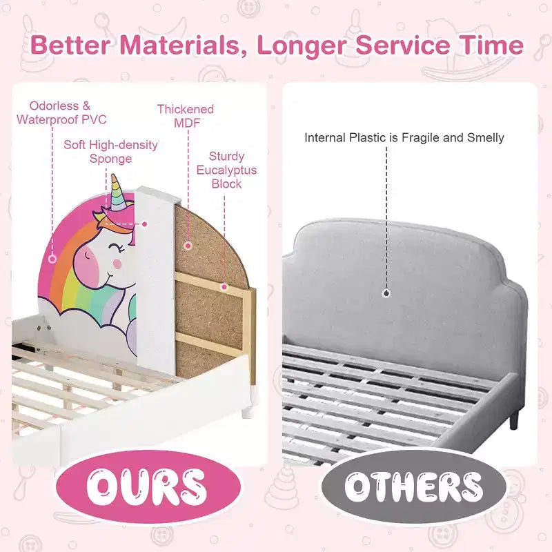 Lit plateforme capitonné Costway pour enfants, taille double, en bois, motif licorne