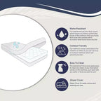 Matelas Continental Sleep imperméable, double face, ferme, de 7 pouces en vinyle à plateau tendu,