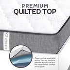 Matelas Classique à Mémoire de Forme