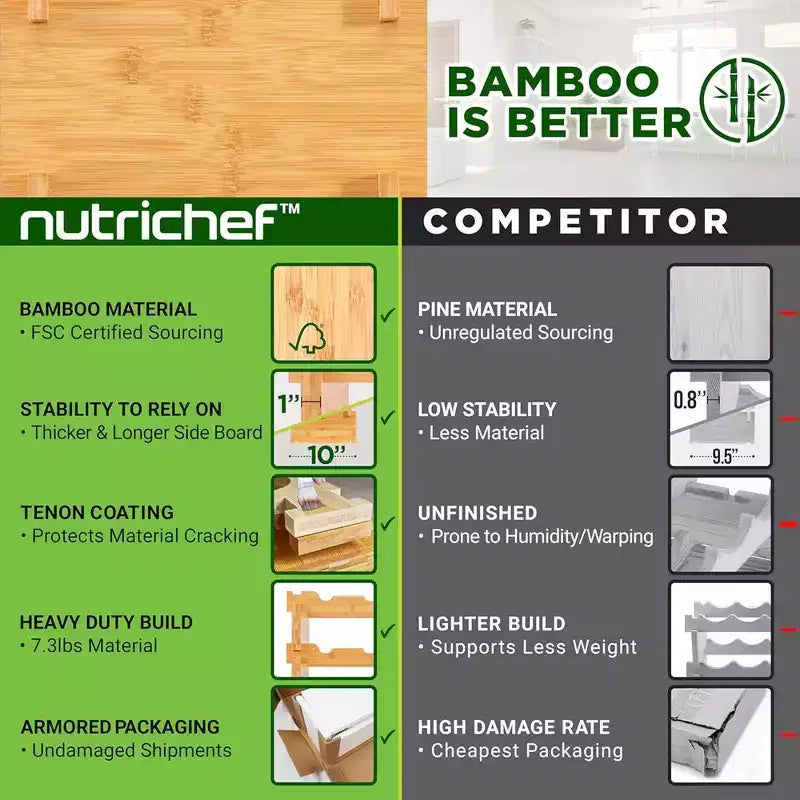 NutriChef SLWMDMG90 Casier à vin en bambou à 4 niveaux avec rangement, design robuste anti-vacillement, finition naturelle, peut contenir 24 bouteilles