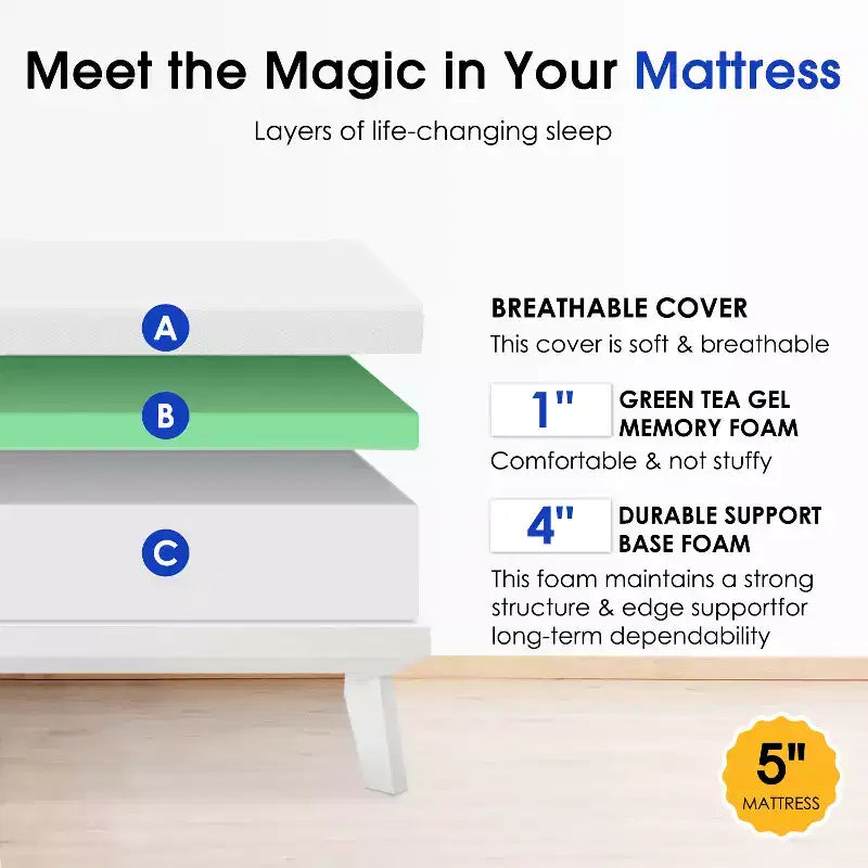 FDW Matelas en mousse à mémoire de forme au thé vert de 5 pouces, infusé de gel rafraîchissant, sans fibre de verre/certifié CertiPUR-US/livré dans une boîte, blanc