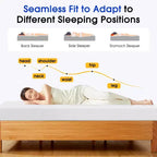 FDW Matelas en mousse à mémoire de forme au thé vert de 5 pouces, infusé de gel rafraîchissant, sans fibre de verre/certifié CertiPUR-US/livré dans une boîte, blanc
