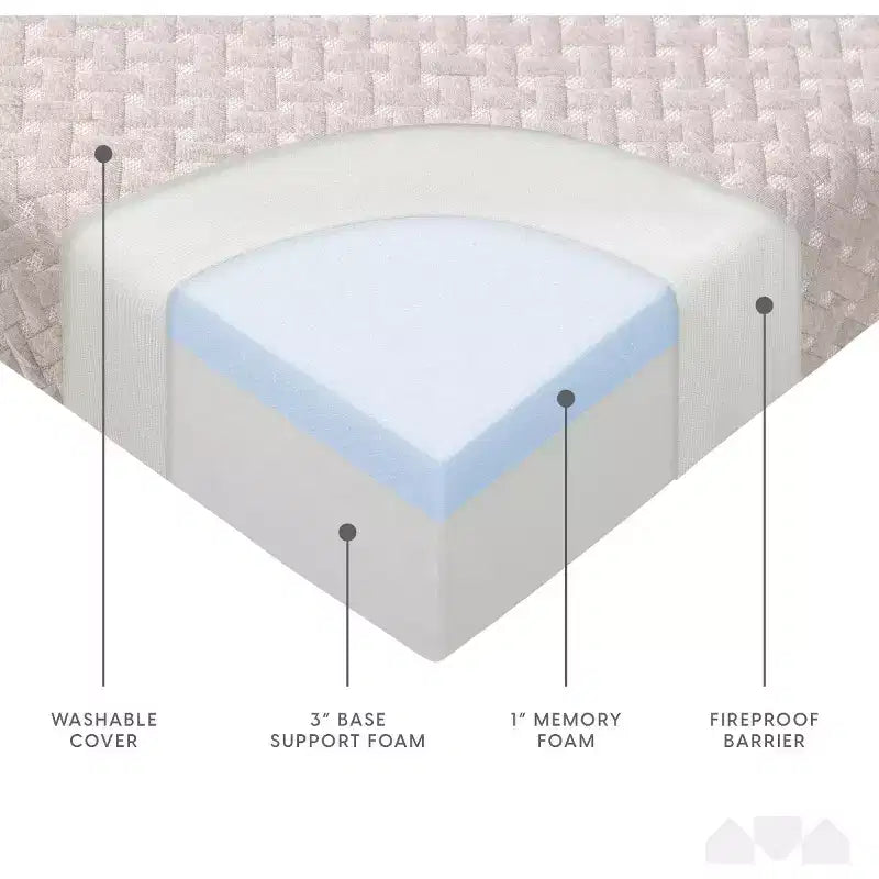 Matelas en mousse à mémoire de forme pliable en trois de 10 cm Milliard Premium